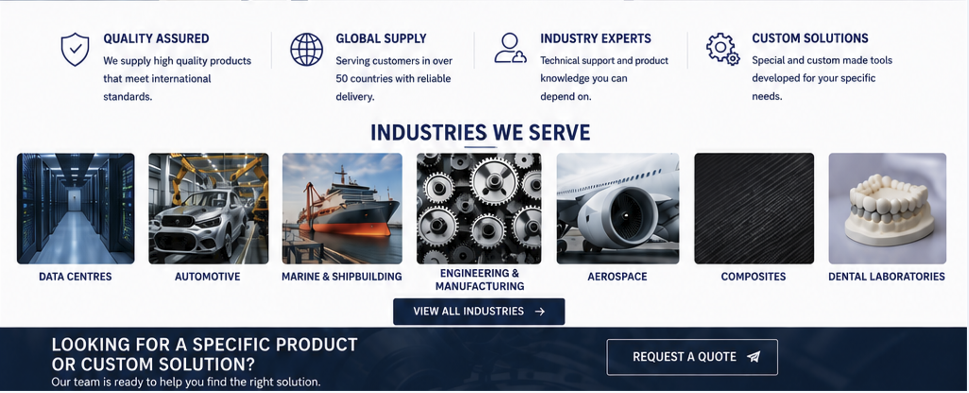 Londoco industries we serve